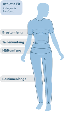 Páramo Ladies' ATHLETIC FIT Size Guide
