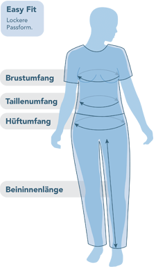 Páramo Ladies' EASY FIT Size Guide