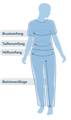 Páramo Ladies' Size Guide