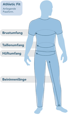 Páramo Men's ATHLETIC FIT Size Guide